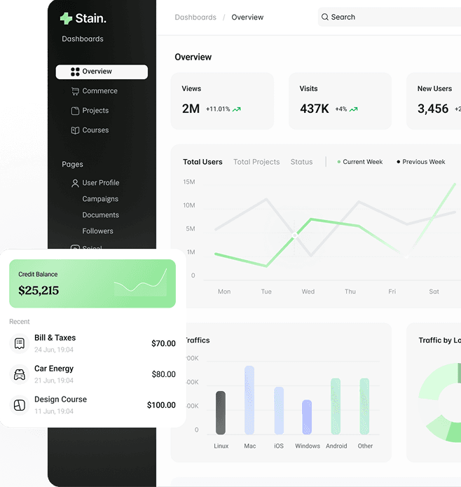 Dashboard Preview