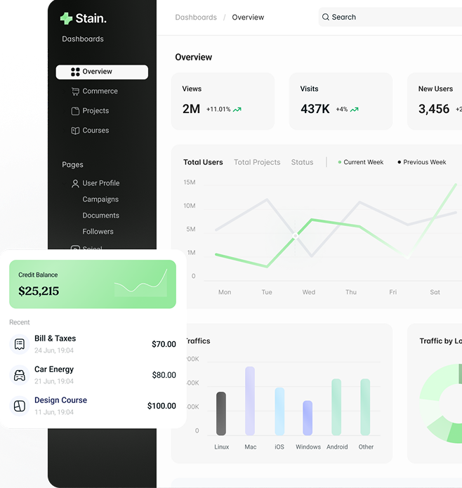 Dashboard Preview